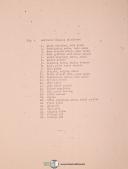 Fuji-FUGI FSR, ST-1 Automatic Tracer Copying Attachment, Service & Parts Manual-FSR-ST-1-03